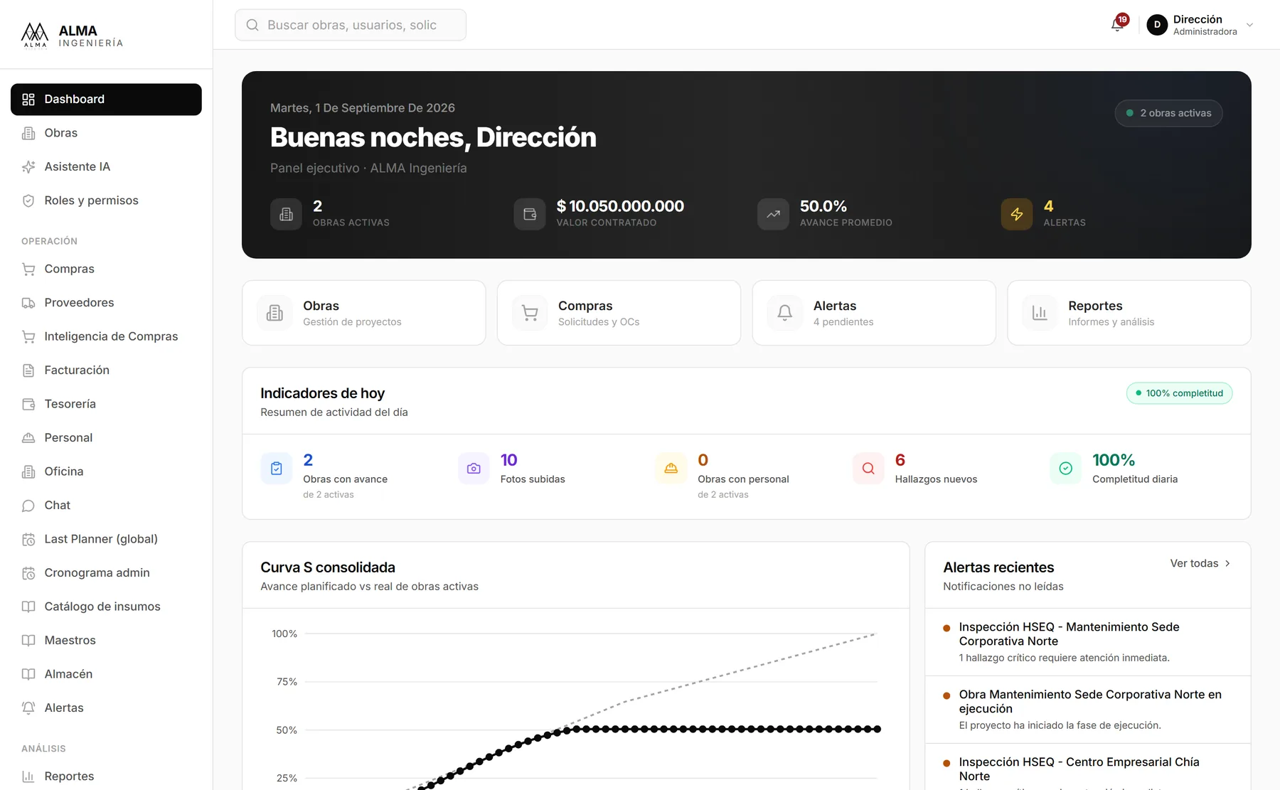Panel ejecutivo. El valor contratado y el avance del portafolio, la actividad del día y la Curva S consolidada: lo planificado contra lo realmente ejecutado.