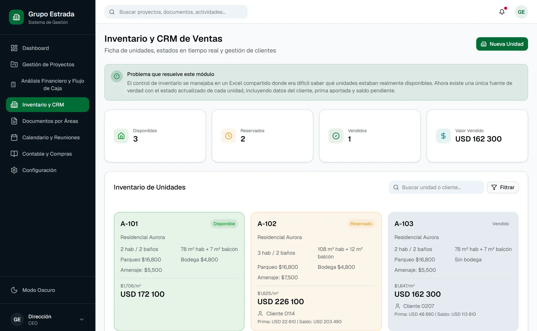 Inventario y seguimiento comercial. El estado de cada unidad y el seguimiento de los interesados, sobre el mismo proyecto.