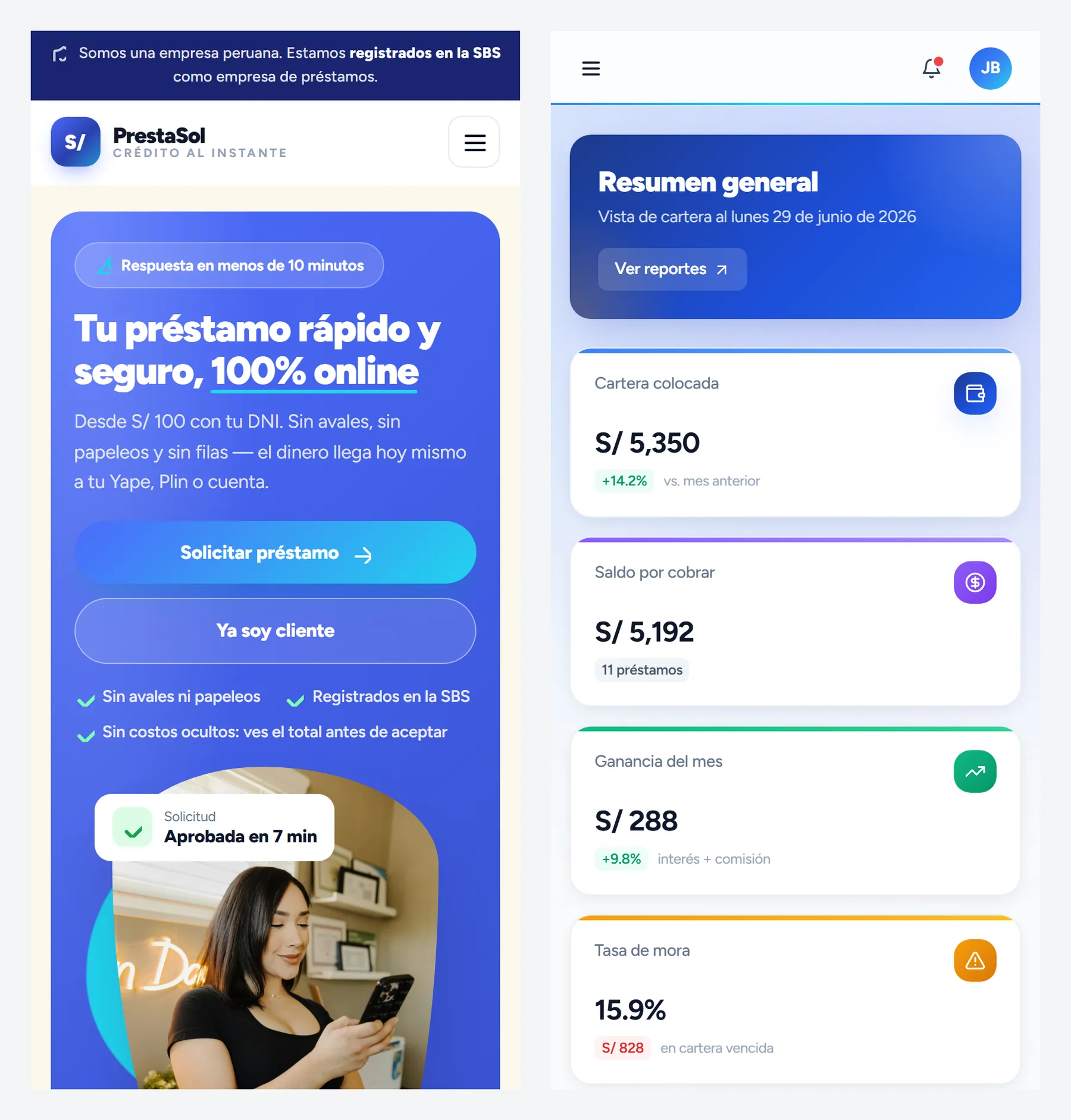 Lo que ve el solicitante. El costo total del crédito antes de aceptar y el estado del préstamo una vez otorgado.